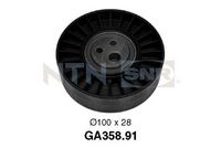 Spannrolle, Keilrippenriemen