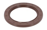 Wellendichtring, Kurbelwelle