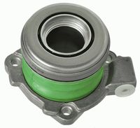 Zentralausrücker, Kupplung