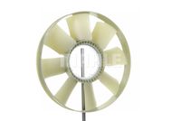 Thumbnail - Koelventilatorwiel - CFW57000P - MAHLE
