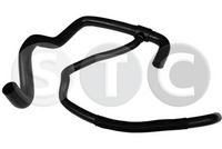 маркуч на радиатора