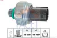 прекъсвач на налягане, климатизация
