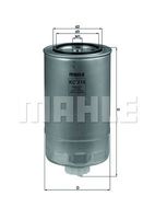 Kraftstofffilter