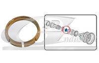 INEL DE REGLARE DIFERENTIAL