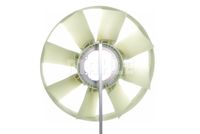 Thumbnail - Koelventilatorwiel - CFW35000P - MAHLE