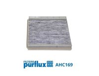 Filter, Innenraumluft