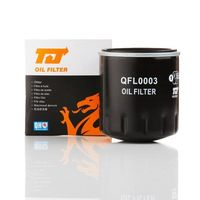 Ölfilter