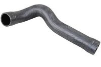 маркуч на радиатора