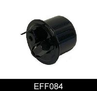 Filtru combustibil COMLINE, Cod: EFF084