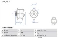 Generator