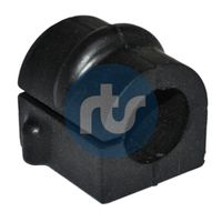 Lagerung, Stabilisator Lagerung, Stabilisator