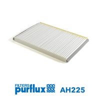 Filter, Innenraumluft