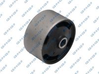 окачване, двигател