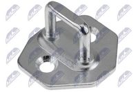 Fixare usa NTY, Cod: EZC-ME-318