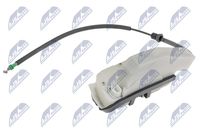 SISTEM DE INCHIDERE CENTRALIZAT