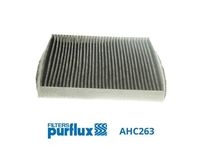 Filter, Innenraumluft