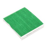 Filter, Innenraumluft