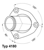 Thermostat, Kühlmittel