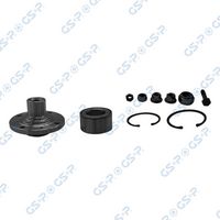 главина на колелото