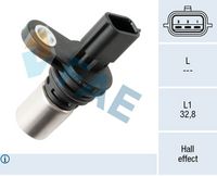 импулсен датчик, колянов вал