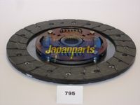 Disc ambreiaj JAPANPARTS, Cod: DF-795