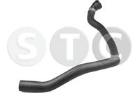 маркуч на радиатора