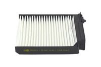 Filter, Innenraumluft