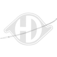 BANDA DE PROTECTIE BARA DE PROTECTIE