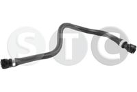 маркуч на радиатора