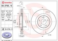 спирачен диск