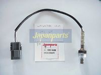 ламбда-сонда