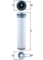 Sekundärluftfilter