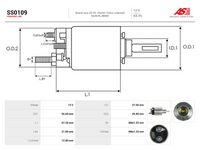 Article Picture