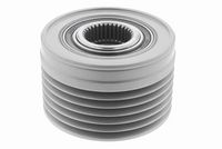 механизъм за свободен ход на генератор