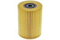 Kraftstofffilter