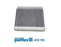 Filter, Innenraumluft