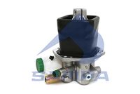 UNITATE CONTROL SISTEM FRANARE