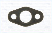 GARNITURA CONDUCTA LICHID DE RACIRE