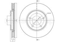 Bremsscheibe