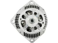 Generator Generator