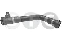 маркуч на радиатора