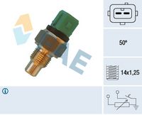 Sensor, Kühlmitteltemperatur