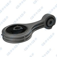 окачване, двигател