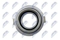 аксиален лагер