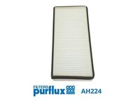 Filter, Innenraumluft