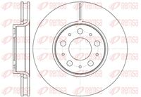 спирачен диск