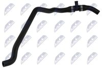 маркуч на радиатора