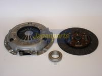 Set ambreiaj JAPANPARTS, Cod: KF-242