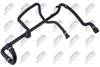 маркуч на радиатора