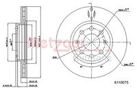 Bremsscheibe